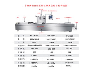 全自動連續(xù)拉伸真空包裝機(jī)包裝流程您了解嗎？